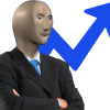 LinkedIn with 0 notifications